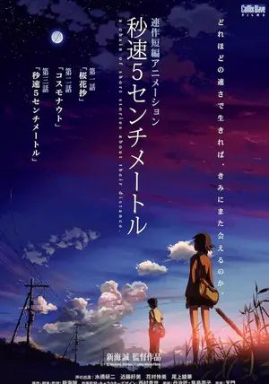 5 Centimeters Per Second                ยามซากุระร่วงโรย                2007